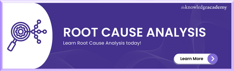 Root Cause Analysis