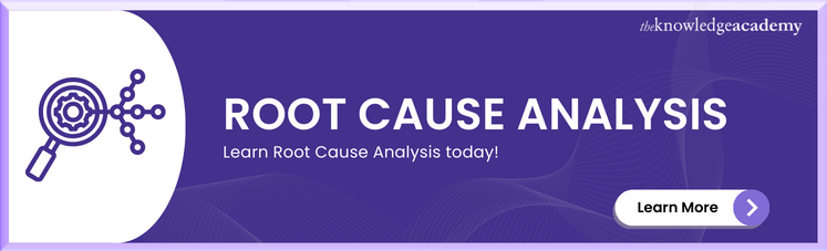 What Is Root Cause Analysis (rca)? Explained In Detail