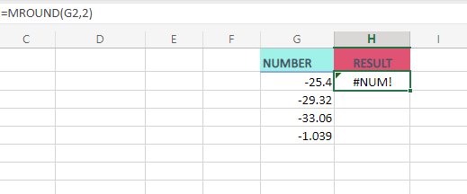 Rounding the negative numbers