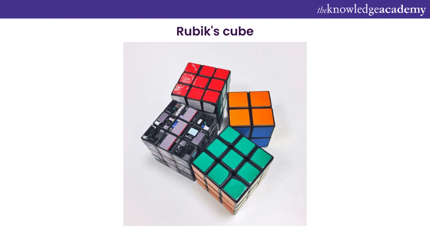 Rubik's Cube