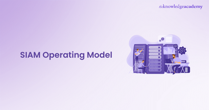 SIAM Operating Model