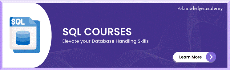 SQL Courses 