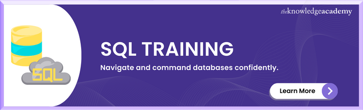 SQL Training Courses