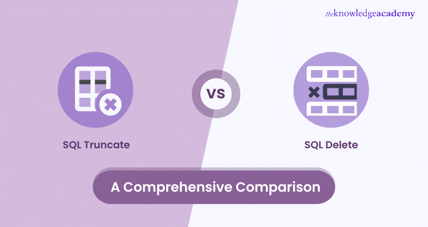 SQL Truncate vs Delete