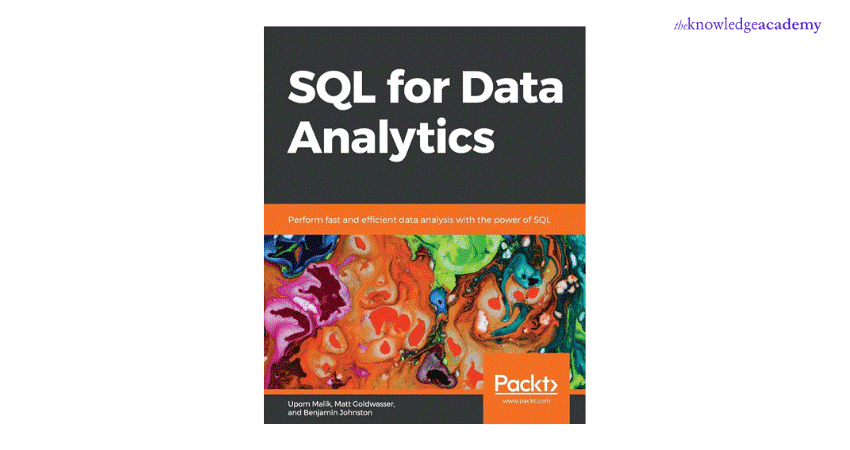 SQL for Data Analytics 