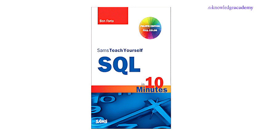 SQL in 10 Minutes