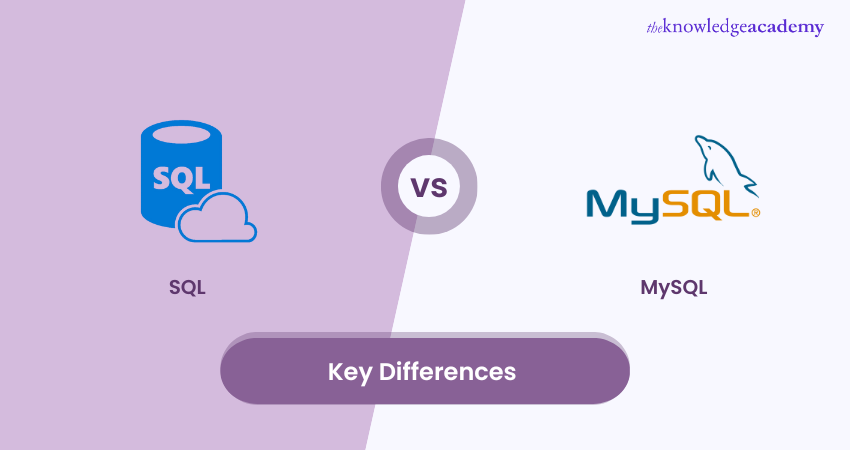 SQL vs. MySQL