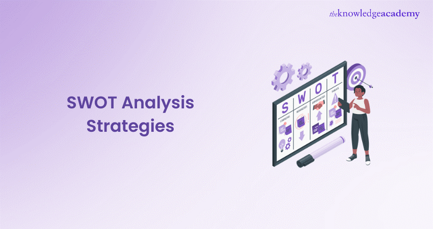 SWOT Analysis Strategies