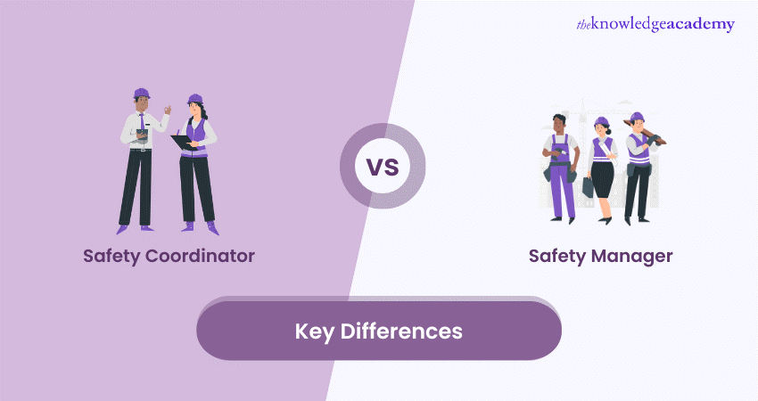 Safety Coordinator vs Safety Manager