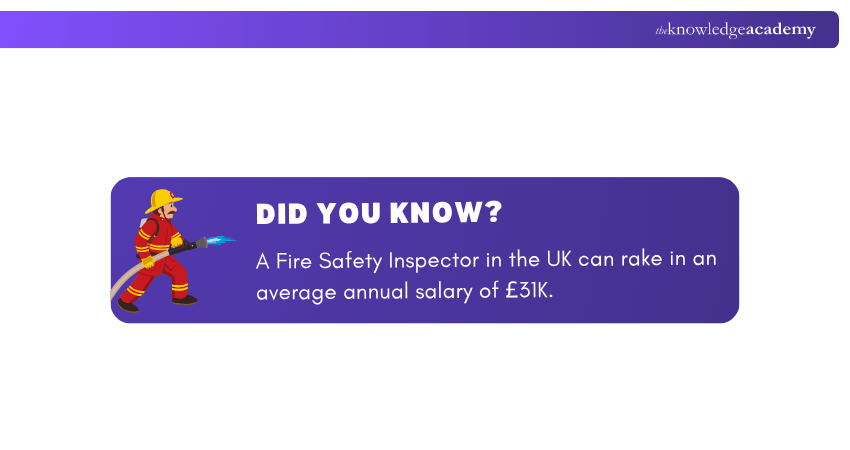 Fire Safety Inspector Salary Fire Safety Inspector Salary