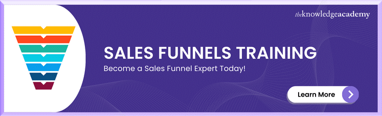 Sales Funnels Training