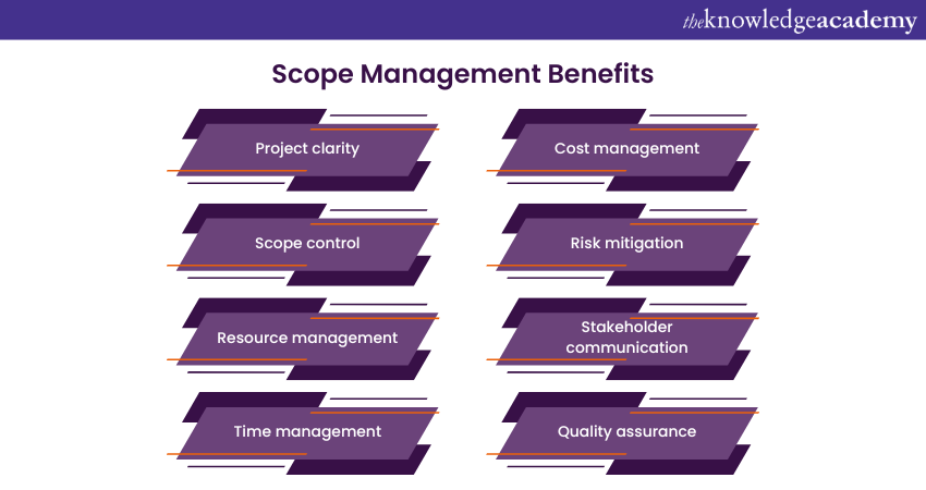 Scope Management Benefits