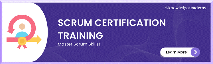 Scrum Certification Training 