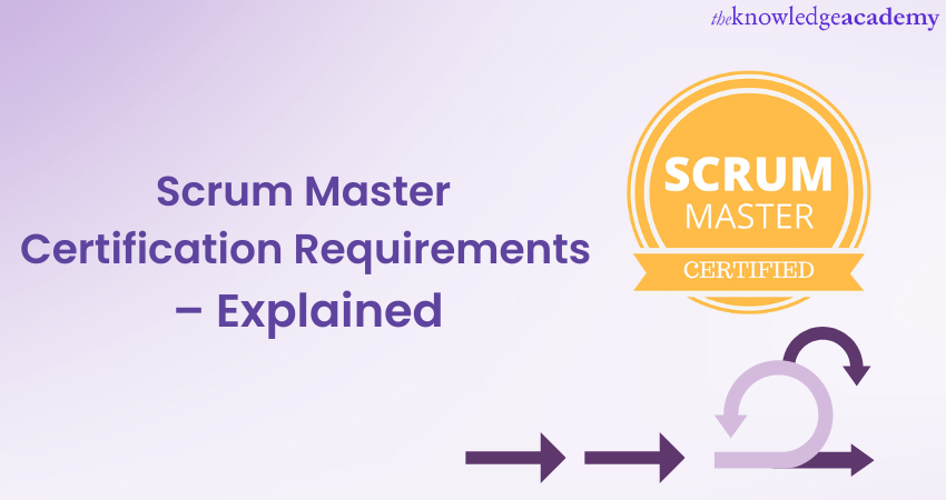 Scrum Master Certification Requirements: Your Complete Guide