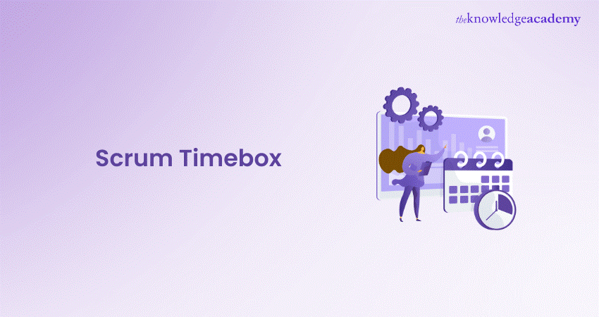 Scrum Timebox