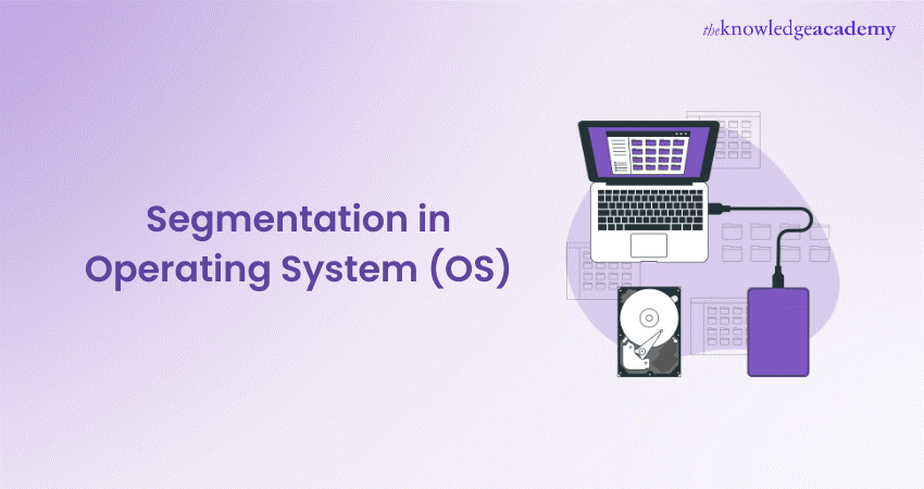 Segmentation in Operating System (OS)