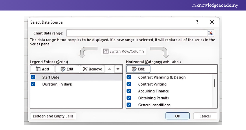 Select Data Source Window for Gantt Chart