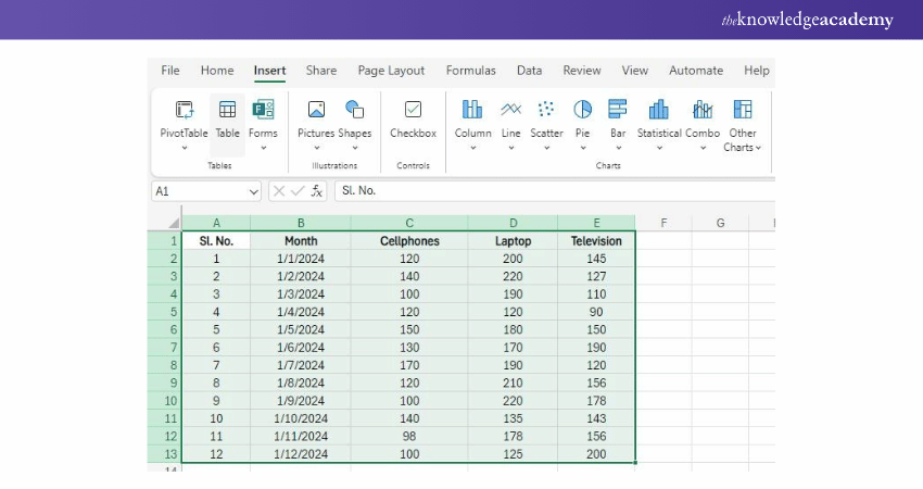 Select a Chart Type