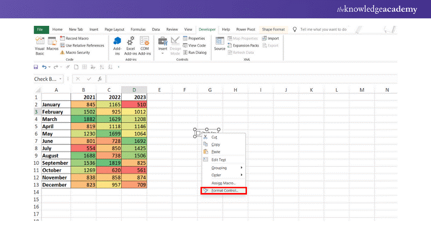 Select the format control feature