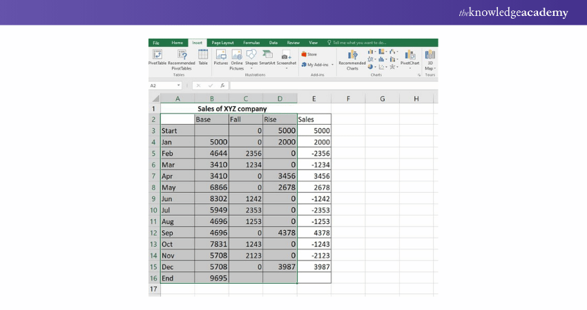 Selecting the Stacked Column