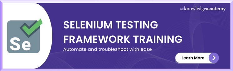 Selenium Testing framework Training