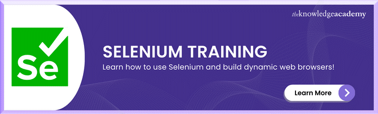 Selenium Training