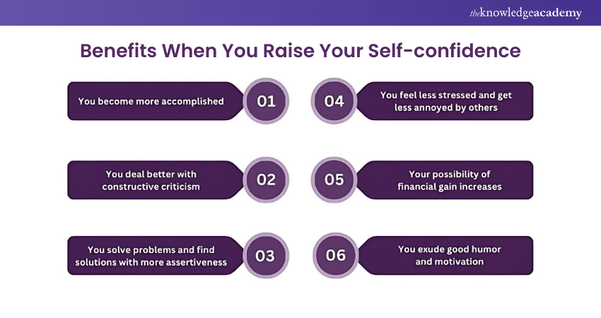 Self-confidence Benefits