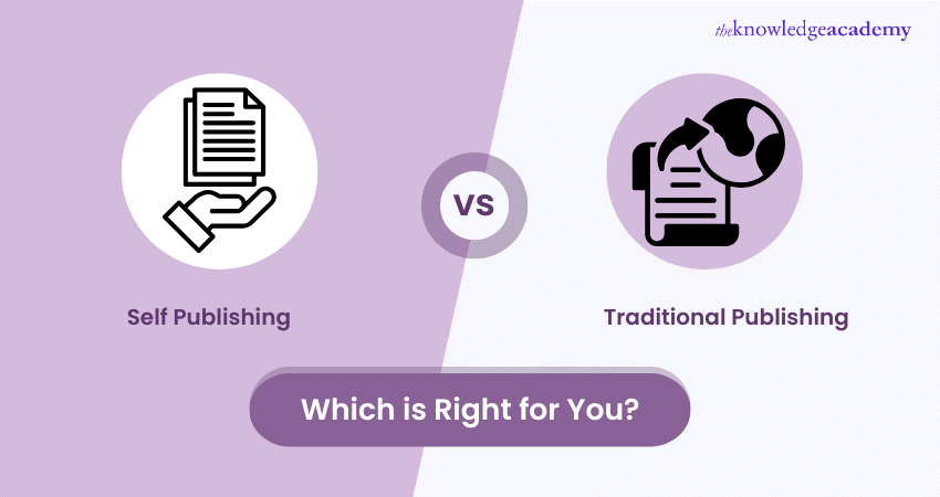 Self Publishing vs Traditional Publishing