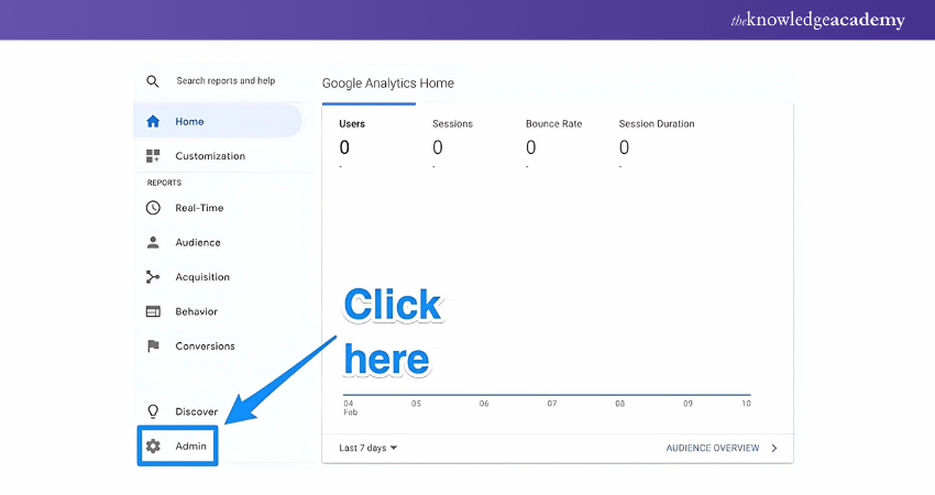 Set Up Analytics Goals