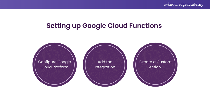 Setting up Google Cloud Functions