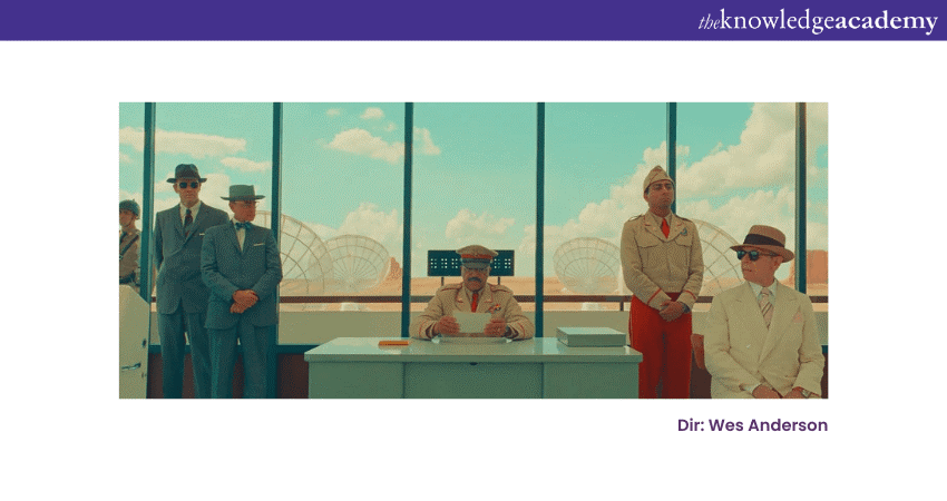 Signature Shot of Wes Anderson