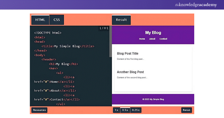 Simple Blog Layout’s Sample