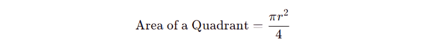 Simple Quadrant Area Calculation Method