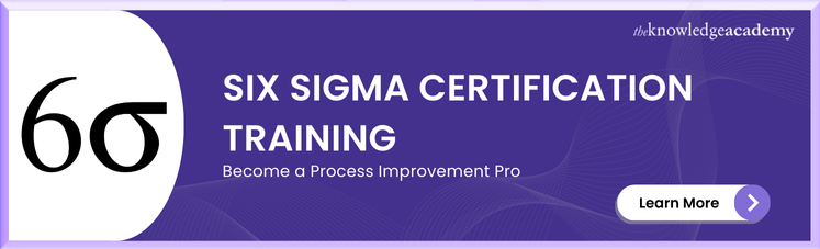 Six Sigma Certification Training