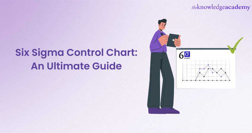 What is Six Sigma Control Chart?