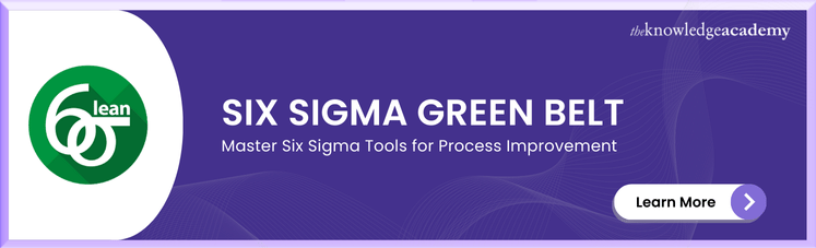 Six Sigma Green Belt