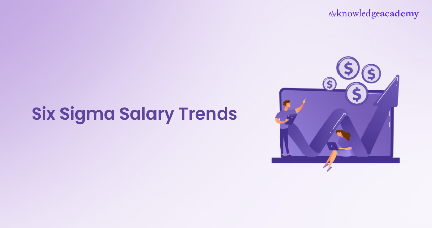 Six Sigma Salary Trends