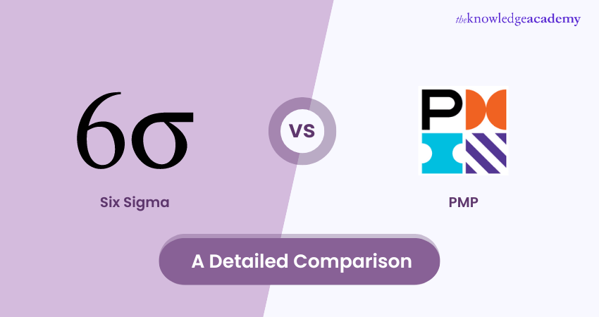 Six Sigma VS PMP