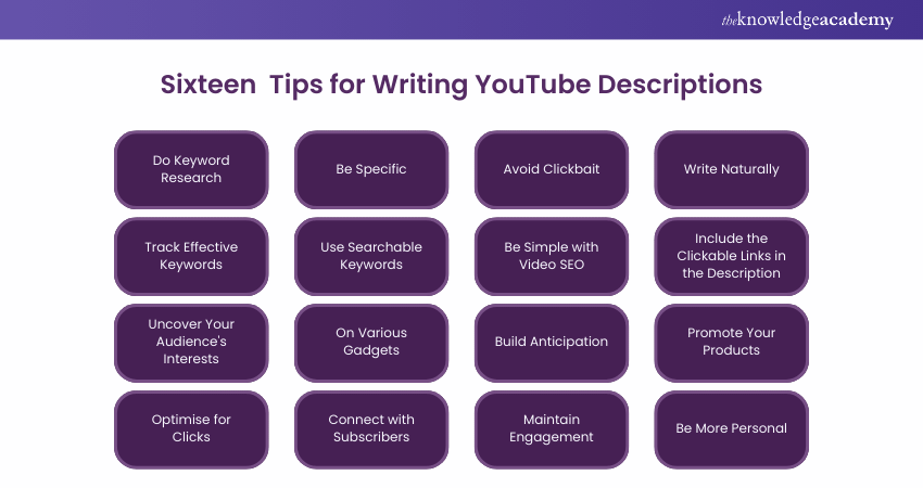 Sixteen Tips for Writing YouTube Descriptions 