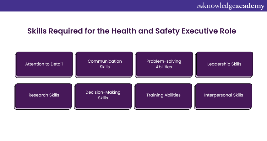 Skills Required for the Health and Safety Executive Role