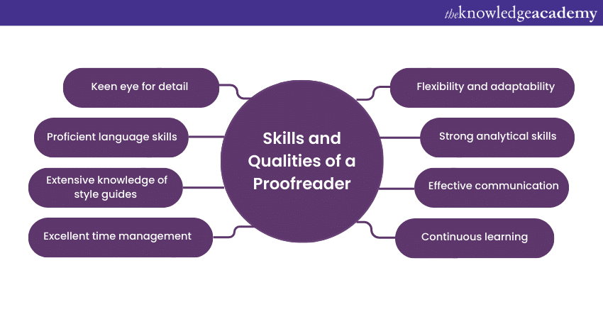 Skills and qualities of a Proofreader