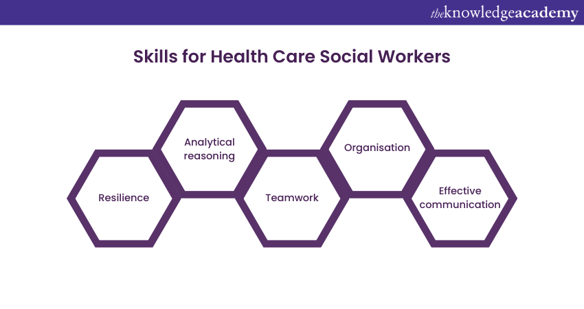 what-is-a-health-care-social-worker-all-you-need-to-know