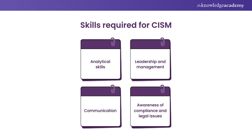 Skills required for CISM 