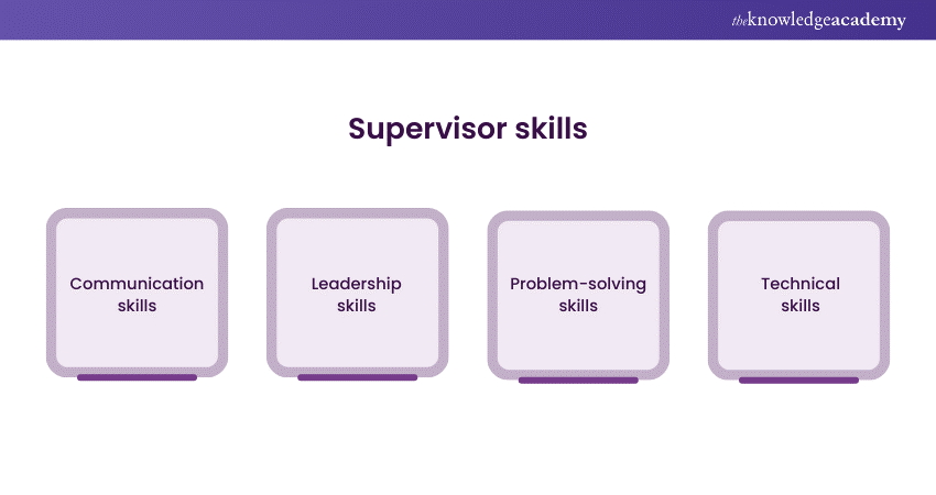 Skills that Supervisors needs