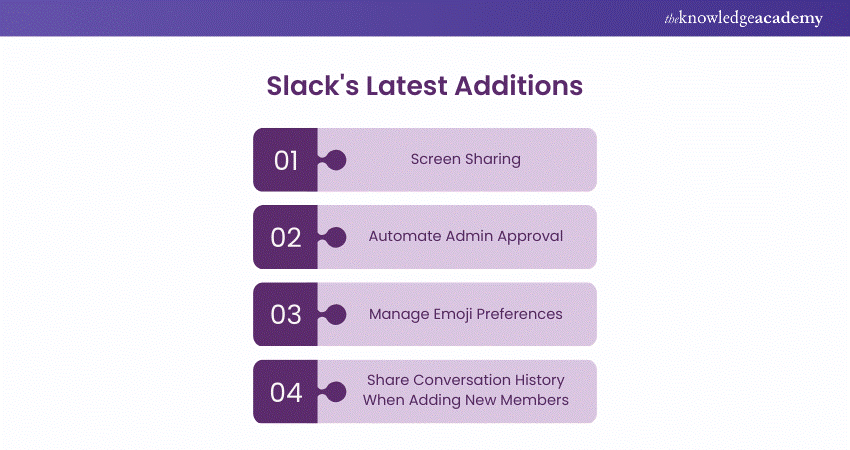 Slack's Latest Additions