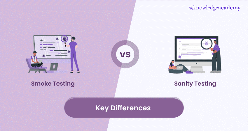 Smoke Testing vs Sanity Testing