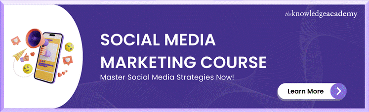 Social Media Marketing Course