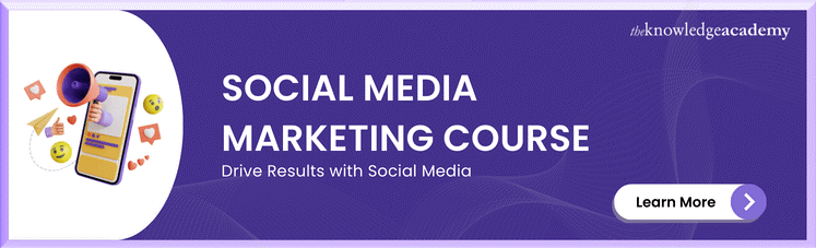 Social Media Marketing Course