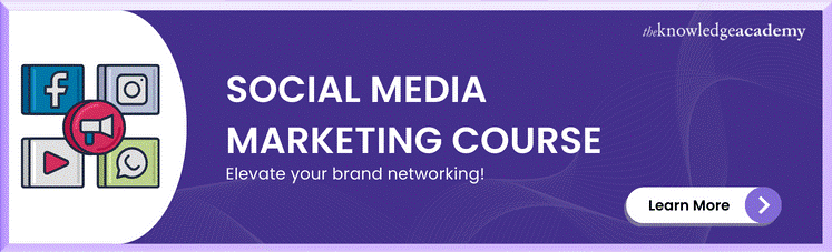 Social Media Marketing Course