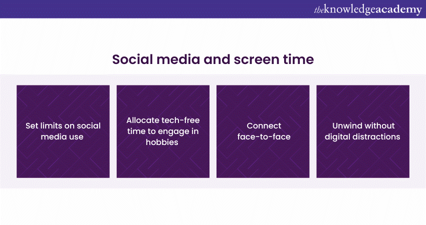 Social media and screen time